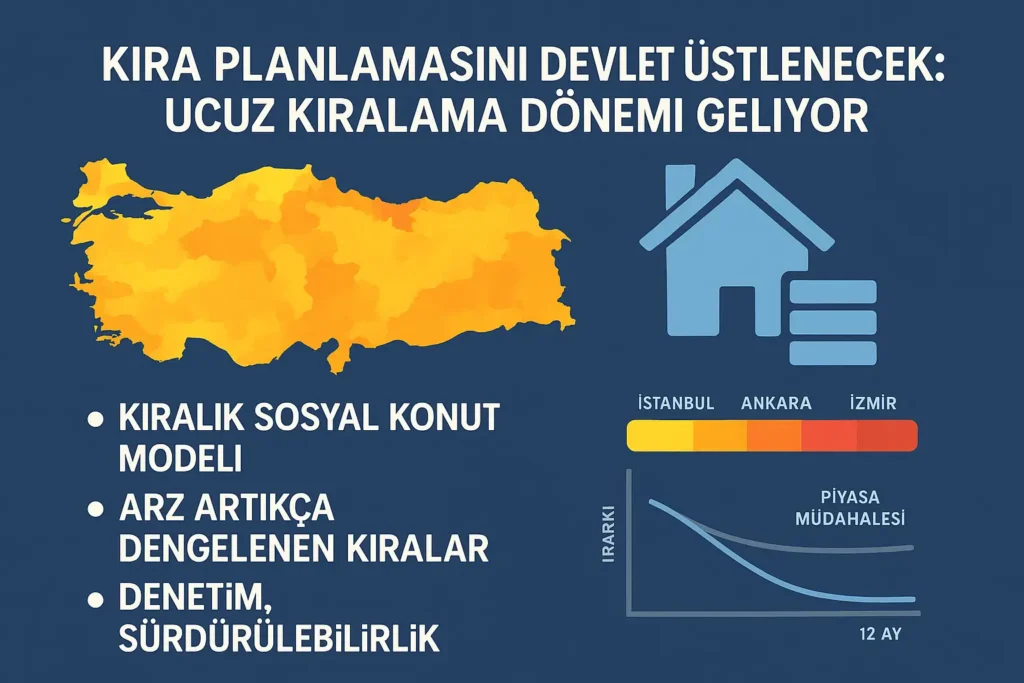 kira planlamasını devlet üstlenecek