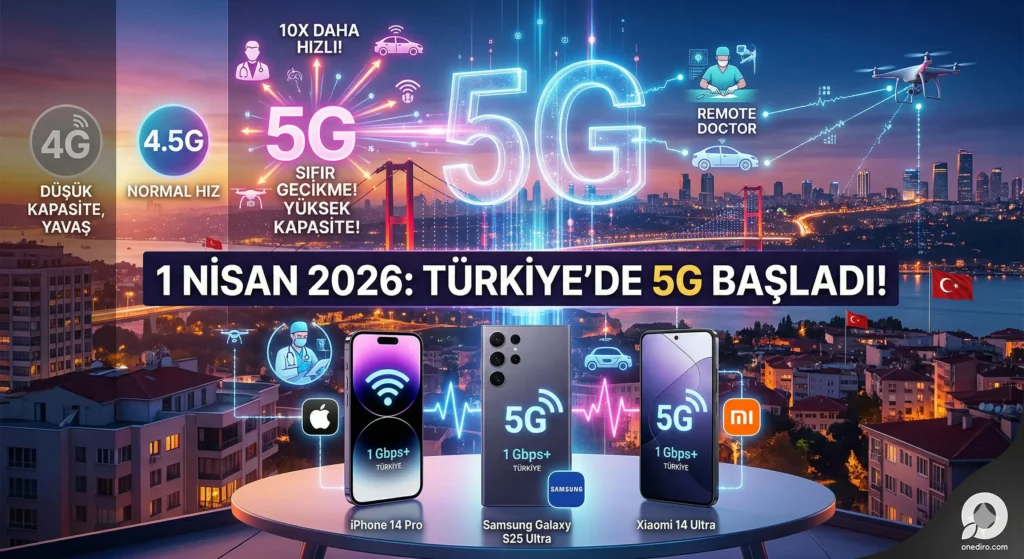 Türkiye’de 5G Dönemi Resmen Başladı: Cihazlar, Hız Farkları ve Tüm Merak Edilenler Türkiyede 5g dönemi resmen başladı, cihazlar hız farkları