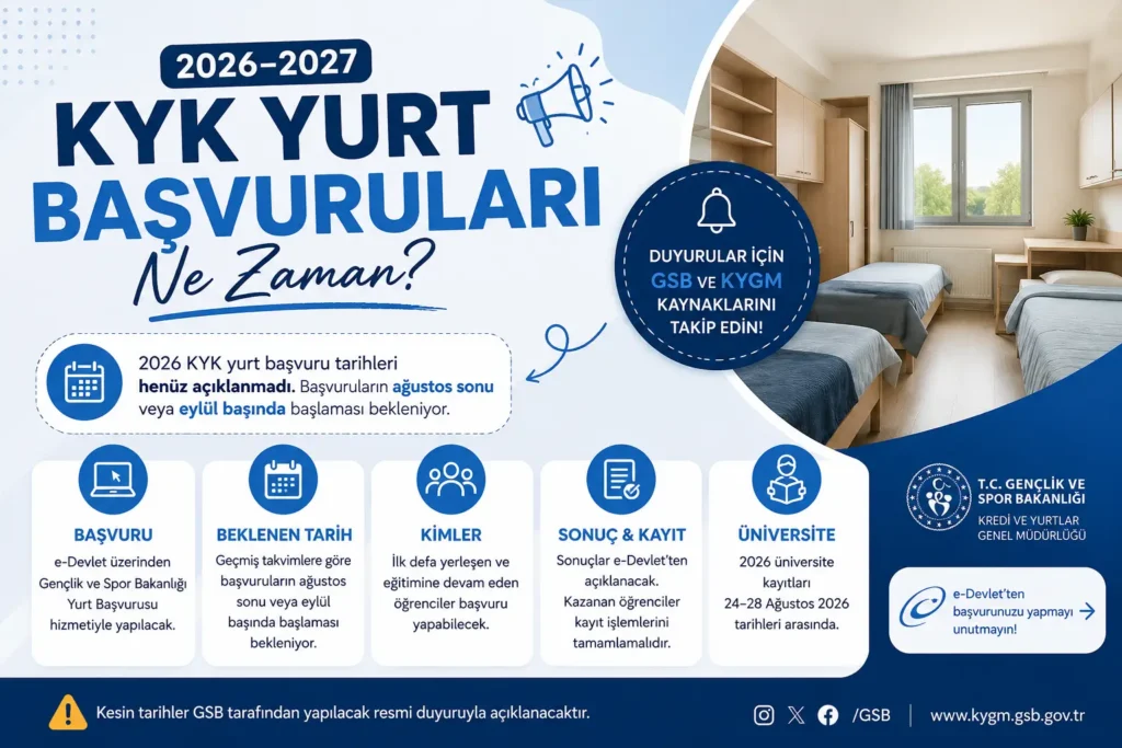 2026 kyk yurt başvuruları ne zaman başlayacak, başladı mı